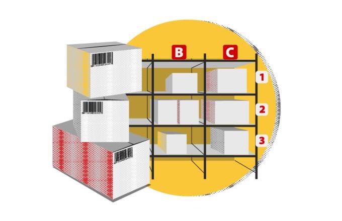 Storage location for goods in the warehouse