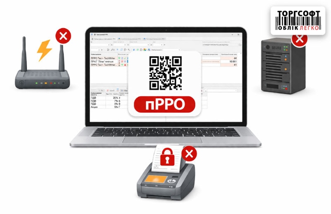 Робота пРРО офлайн у Торгсофт: ліміти часу, діапазон номерів і синхронізація