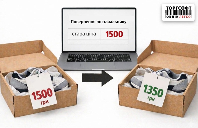 Cum se modifică prețul de achiziție pentru soldurile de produse vechi