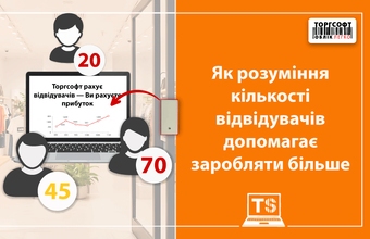 Келушілер санын түсіну сізге көбірек ақша табуға қалай көмектеседі: Torgsoft шешімдері