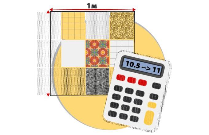Metric characteristics of the product: tile calculator