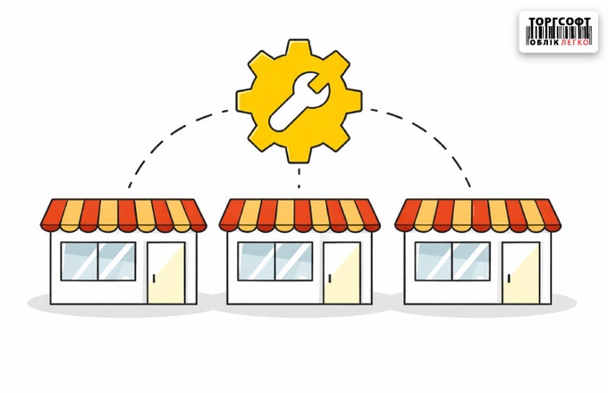 Setting up the structure of the retail network: stores and warehouses