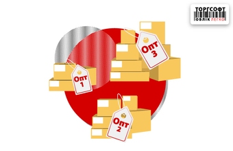 Автоматичні оптові ціни: як налаштувати знижки від кількості товару