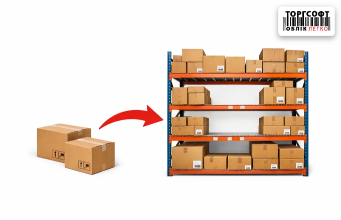 Як уникнути нестачі товару: налаштування автоматичного поповнення складу