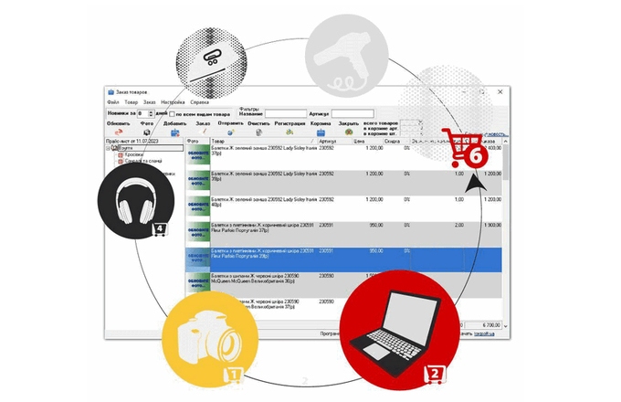 Electronic catalog of goods with the ability to accept orders