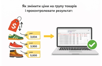 Cum se modifică prețurile pentru un grup de produse și se monitorizează rezultatul: instrucțiuni pas cu pas