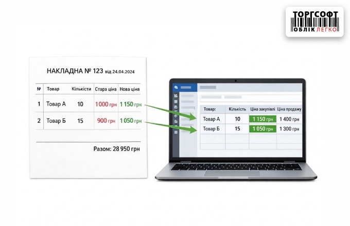 Як змінити ціни під час приходу та перевірити накладну