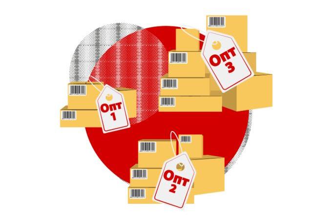 Wholesale Pricing Policy