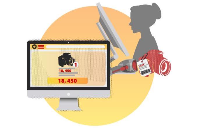 Buyer's screen connection