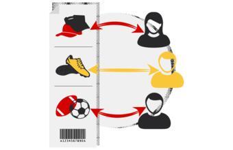 Linking the sale of each product to the seller