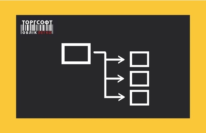 How to create a new product category in Torgsoft?
