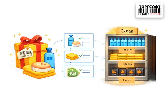 Ako predávať sady a stavebnice tak, aby sa komponenty odpisovali zo skladu