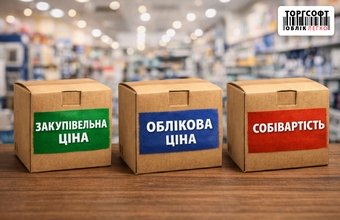 Types of prices: how does the purchase price differ from the accounting and cost price?