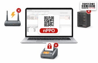 The work of ECR offline in Torgsoft: time limits, number range and synchronization