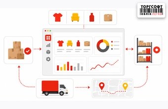 Centrum riadenia sortimentu pre riadenie zásob a logistiky