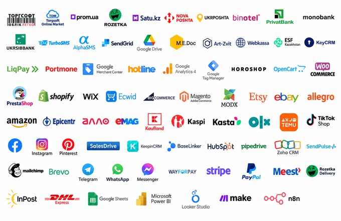 Integrácie Torgsoft s e-shopmi, CRM a marketplace platformami