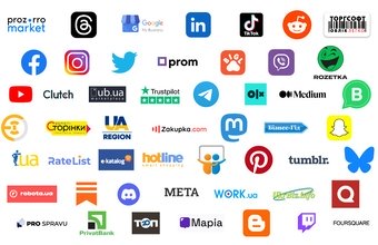 Where to post information about your business?