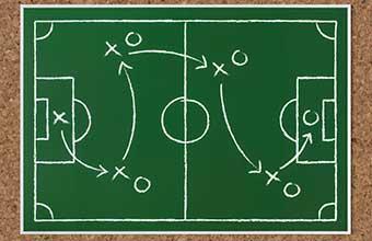 Сату жоспарын және ынталандыруды баптау