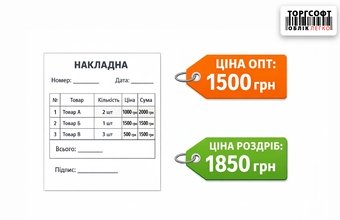 Nastavenie faktúry s veľkoobchodnými a maloobchodnými cenami