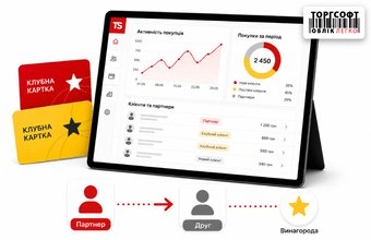 Реферальні та клубні програми у роздрібній торгівлі: облік партнерів, підтвердження статусу та аналіз активності покупців 