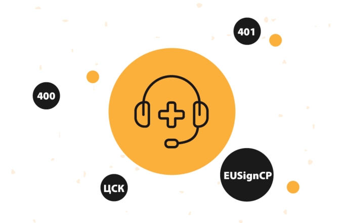 РРО: práca na chybách