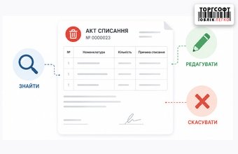 Робота з актами списання: як знайти, відредагувати або скасувати документ