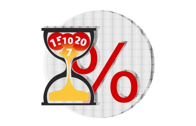 Bonus system with expiration date