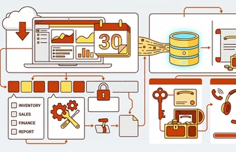 Orice opțiune Torgsoft suplimentară gratuită timp de 30 de zile