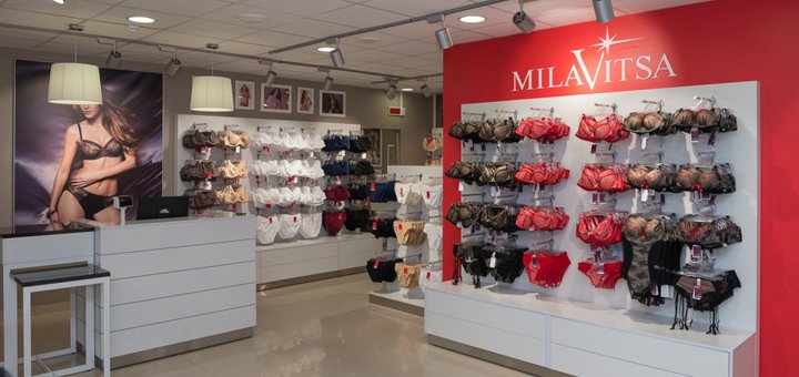 Мілавіца - автоматизовано Торгсофт