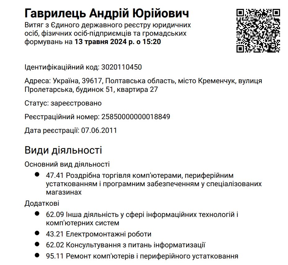 Individual entrepreneur Gavrylets Andrii Yuriiovych