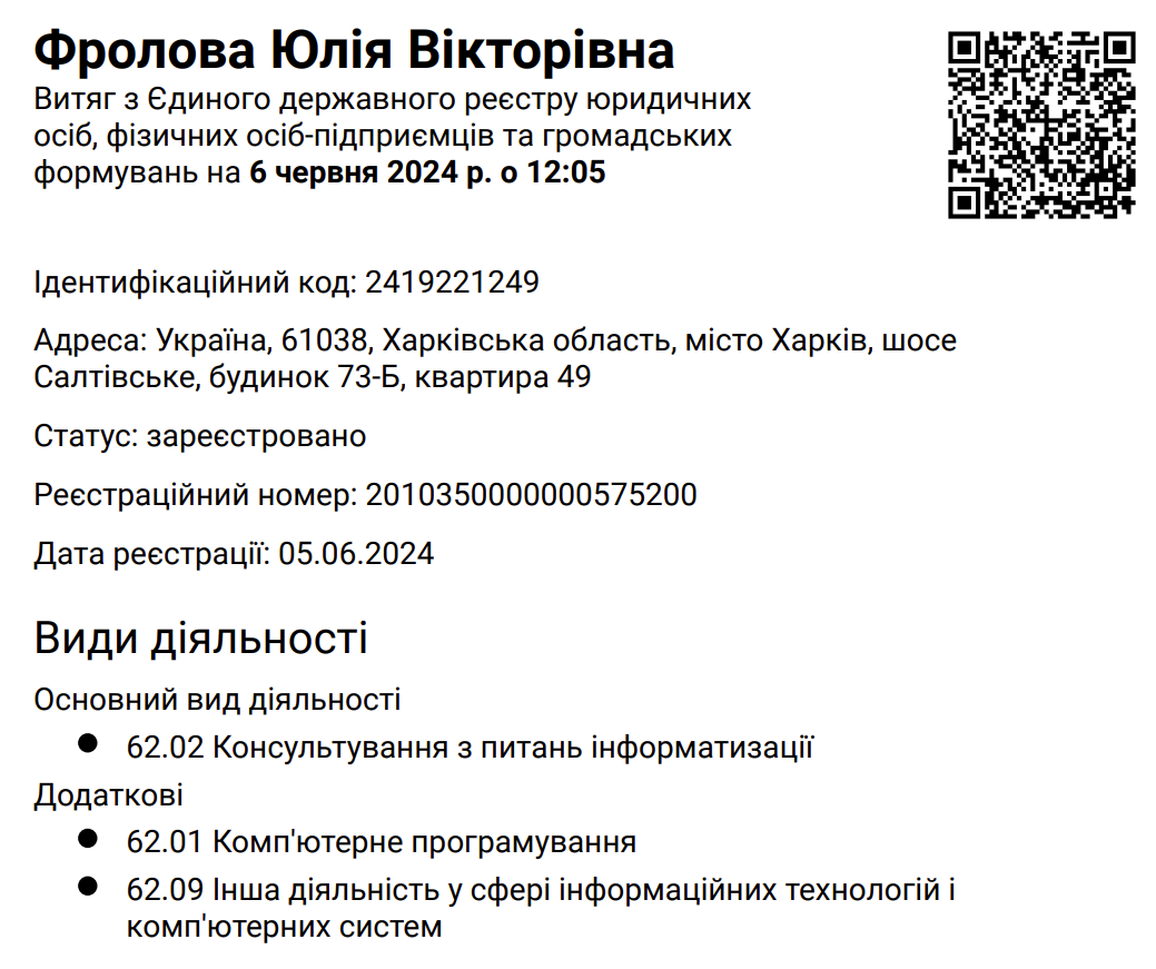 Sole Proprietor Yuliia Viktorivna Frolova