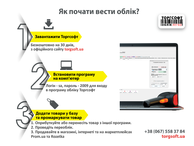 Автоматизація бізнесу під ключ