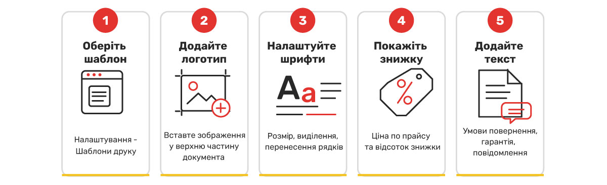 Ghid pentru personalizarea documentelor