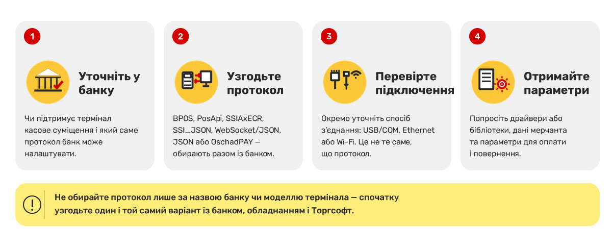 Хаттаманы таңдау ережесі
