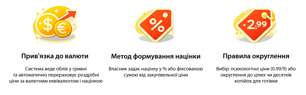 Баға қалыптастыру стратегиясы