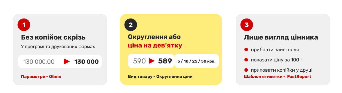 Візуальна чистота на ціннику