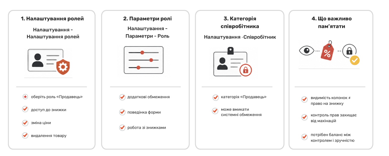 Причина 1: Колонка просто прихована в налаштуваннях вигляду форми