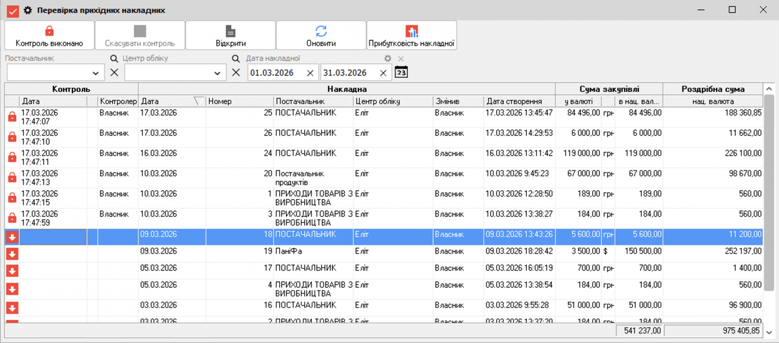 Перевірка накладних
