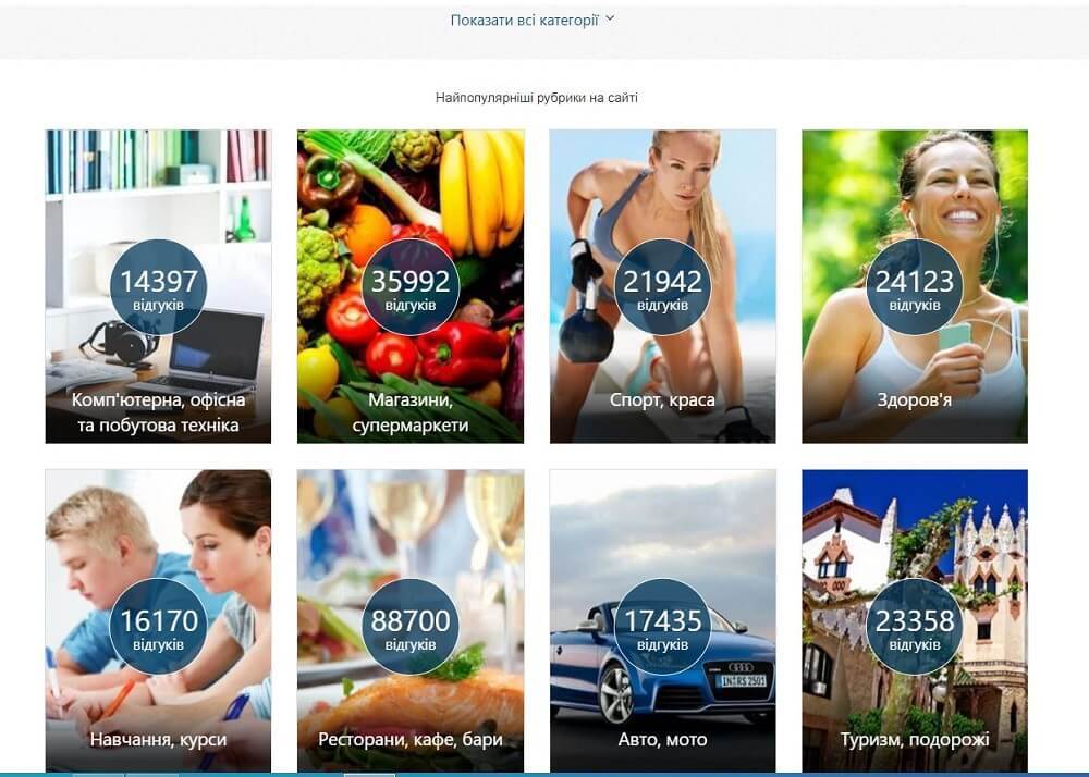 Cum să folosești Top20.ua