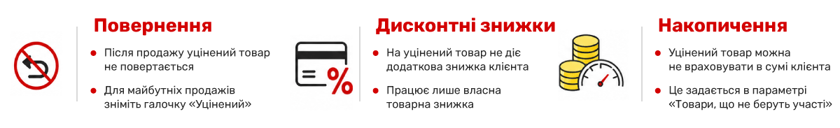 Interakcia tovaru so zn&iacute;ženou cenou