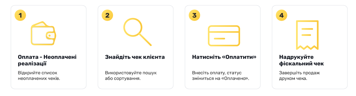 Клиент ақша алуға кетті немесе қосымша тауар таңдап жүр