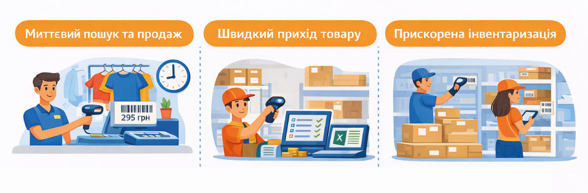 Миттєвий пошук і продаж