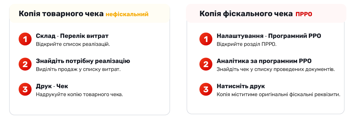 Як роздрукувати копію чека?