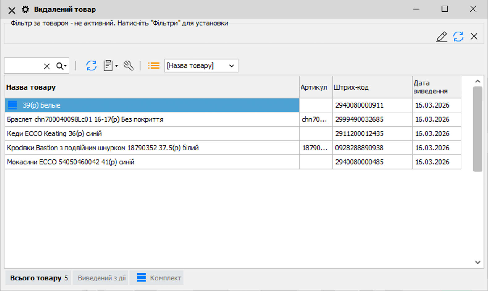 List of deactivated products with their deactivation dates
