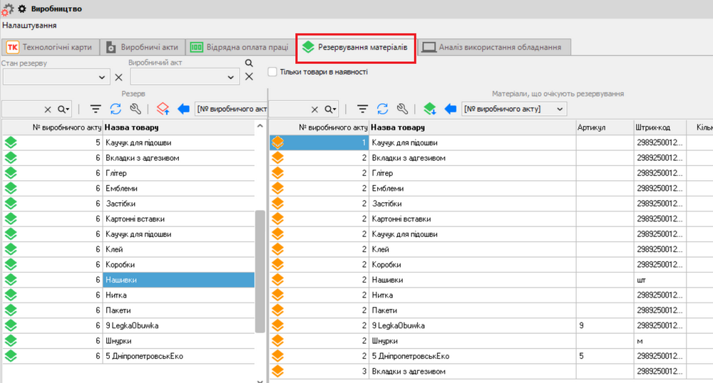 Material Reservation
