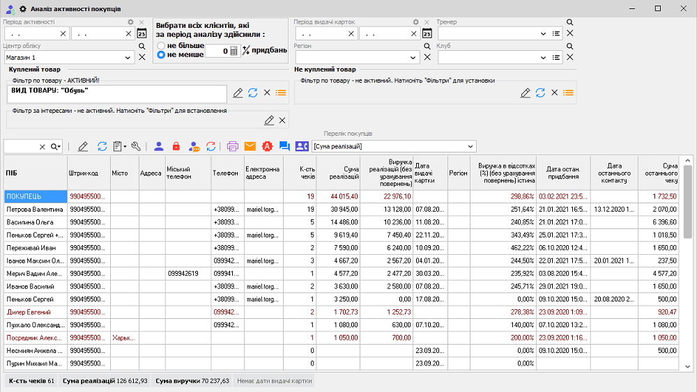 Қызметті даралау