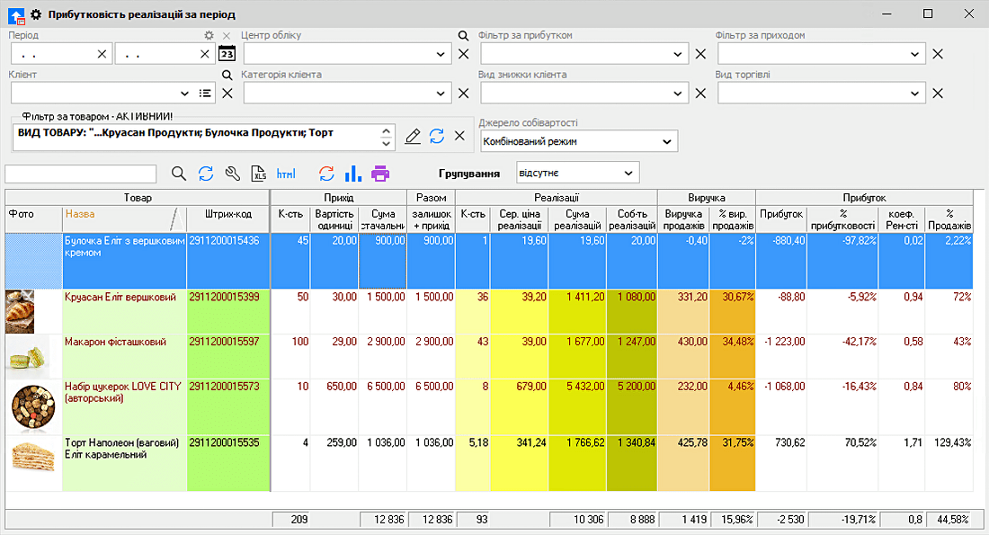 Analiza profitului pentru o perioadă &icirc;n Torgsoft