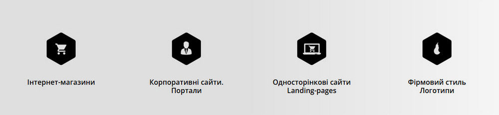 Black&White студія