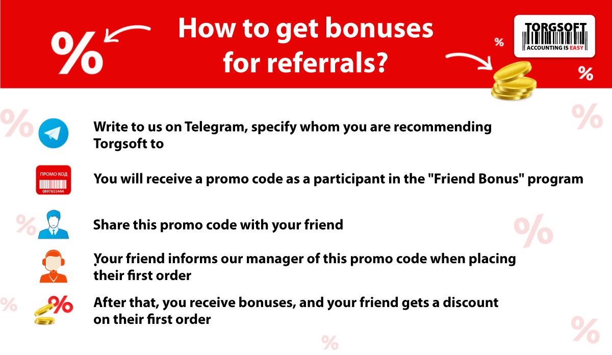 "Friend Bonus" for Torgsoft customers