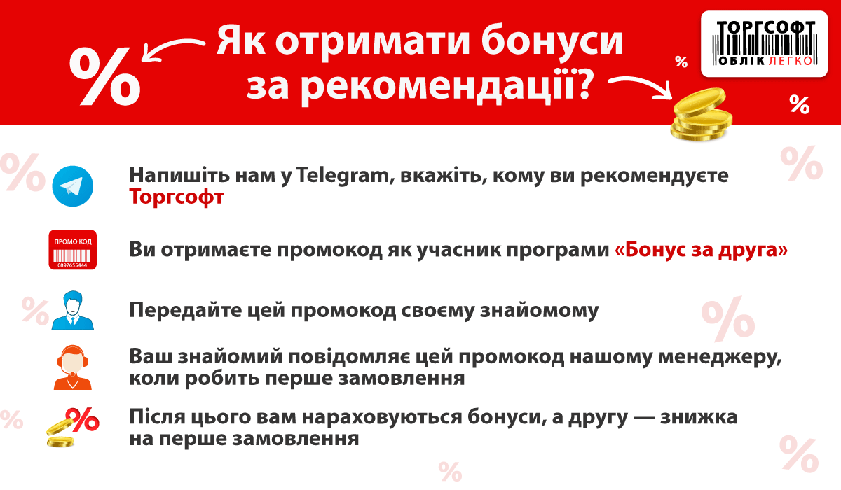 &laquo;Бонус за друга&raquo;